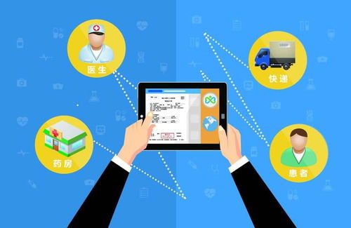 互聯(lián)網(wǎng)醫(yī)療獲國家支持，各地政策頻出，互聯(lián)網(wǎng)首診時(shí)代加速到來